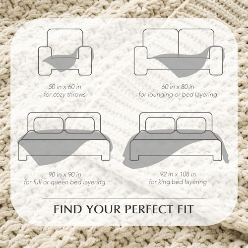 EVERGRACEHOME Chunky Chenille Throw Blankets