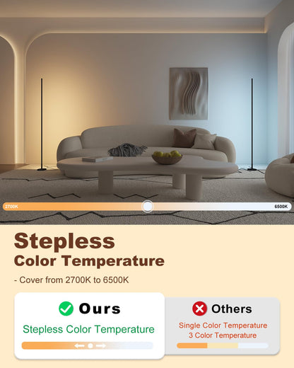 Minimalist Dimmable LED Floor Lamp