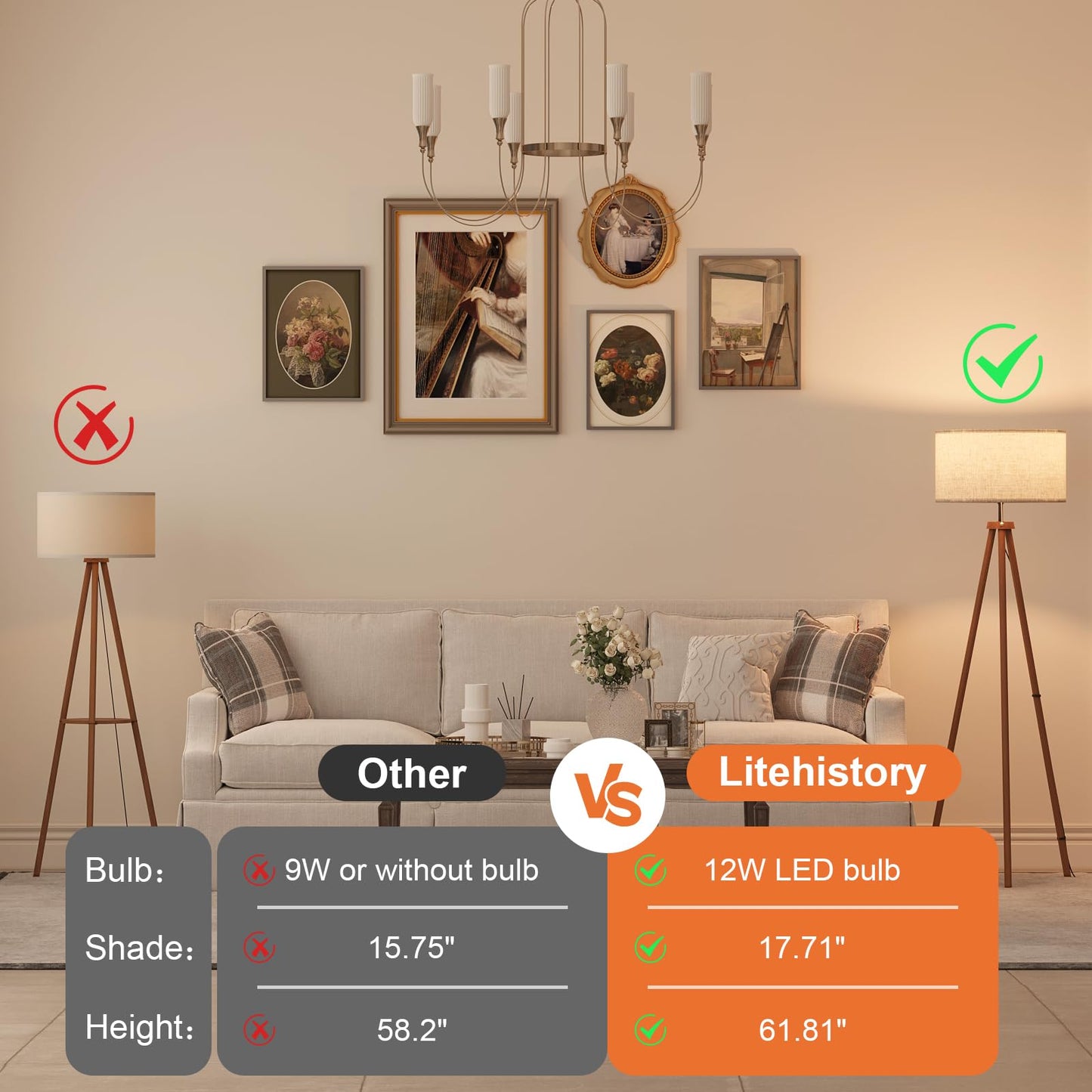 Wood Tripod Floor Lamp with Linen Shade